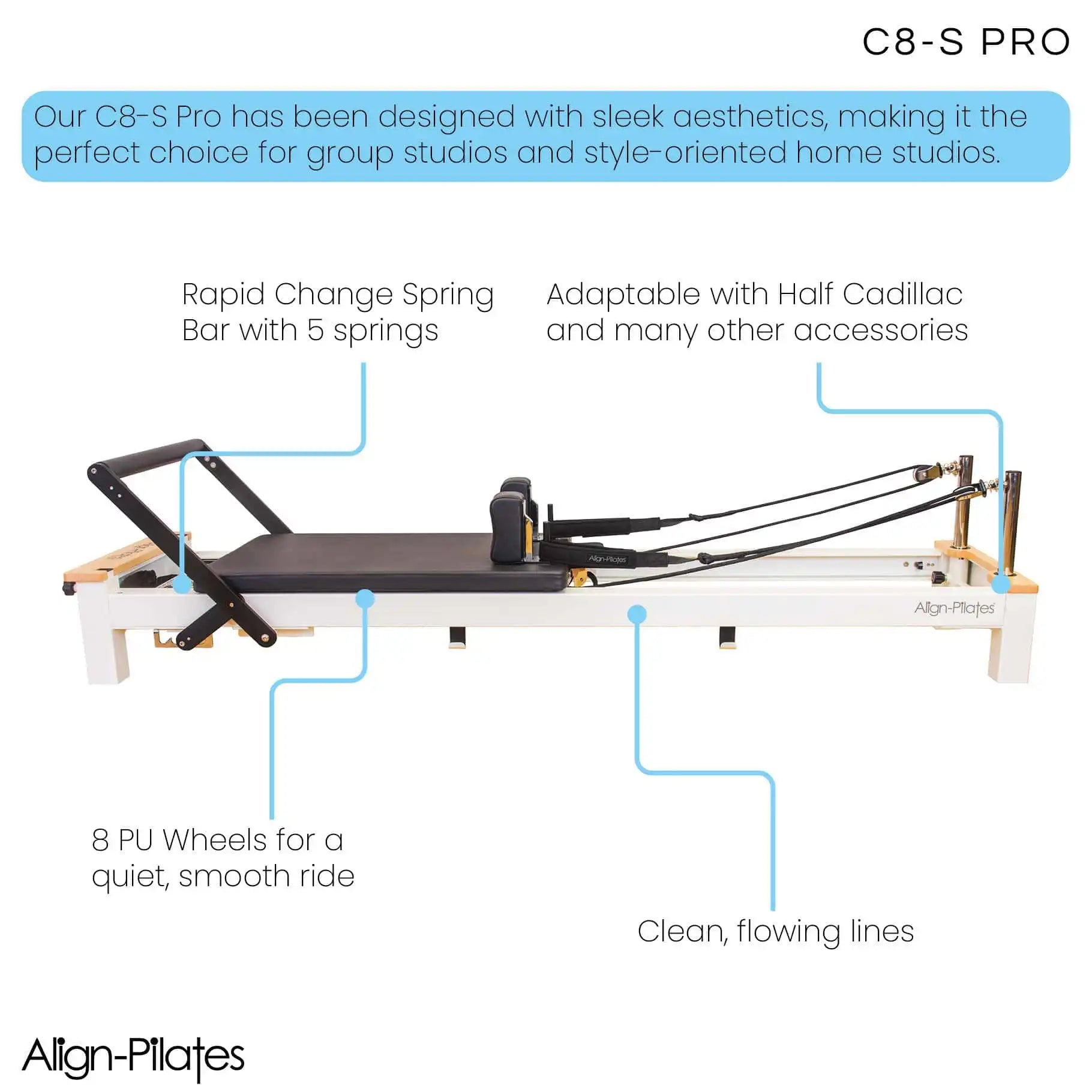 C8-S Pro Reformer